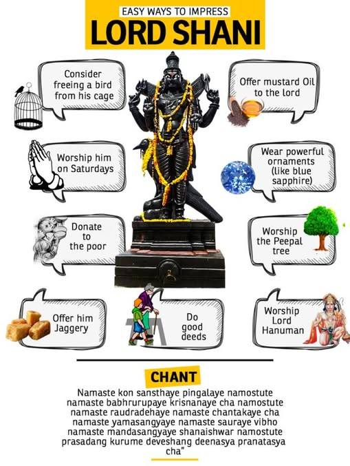 The Spiritual Benefits of Offering Handmade Clothes to Deities